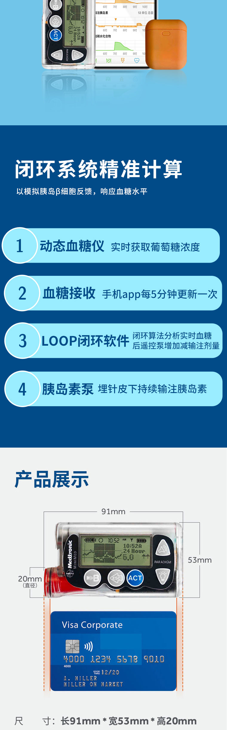 美敦力详情页_06.jpg